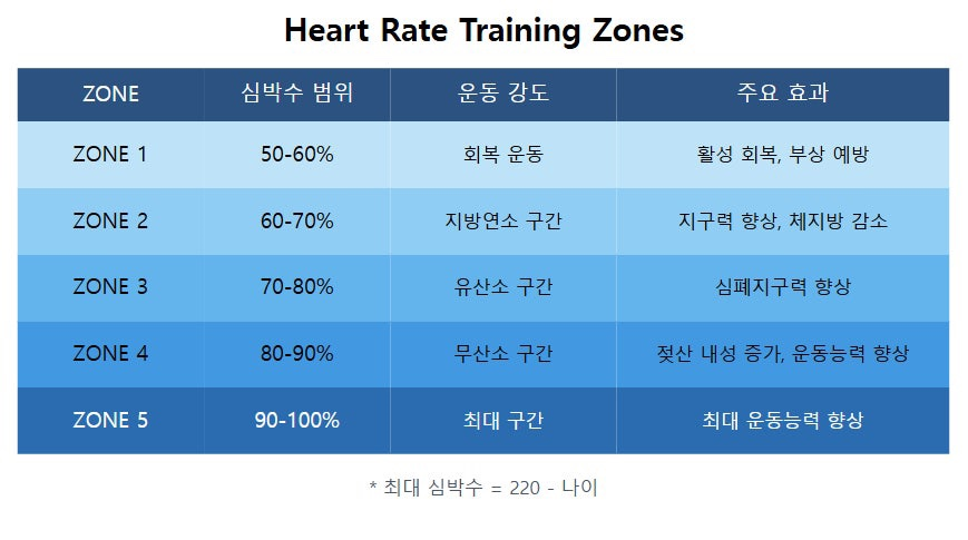 쎄짐 이미지