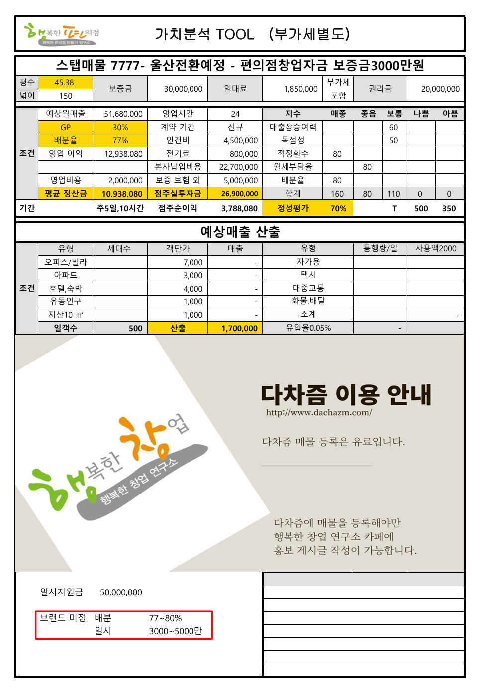 원편의점 이미지