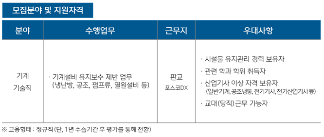 (주)포스코와이드 이미지