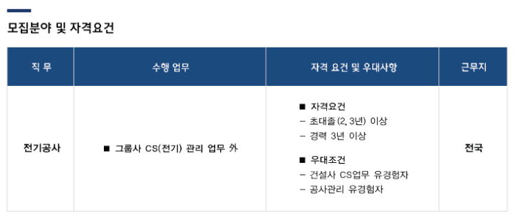 팀건축엔지니어링 이미지