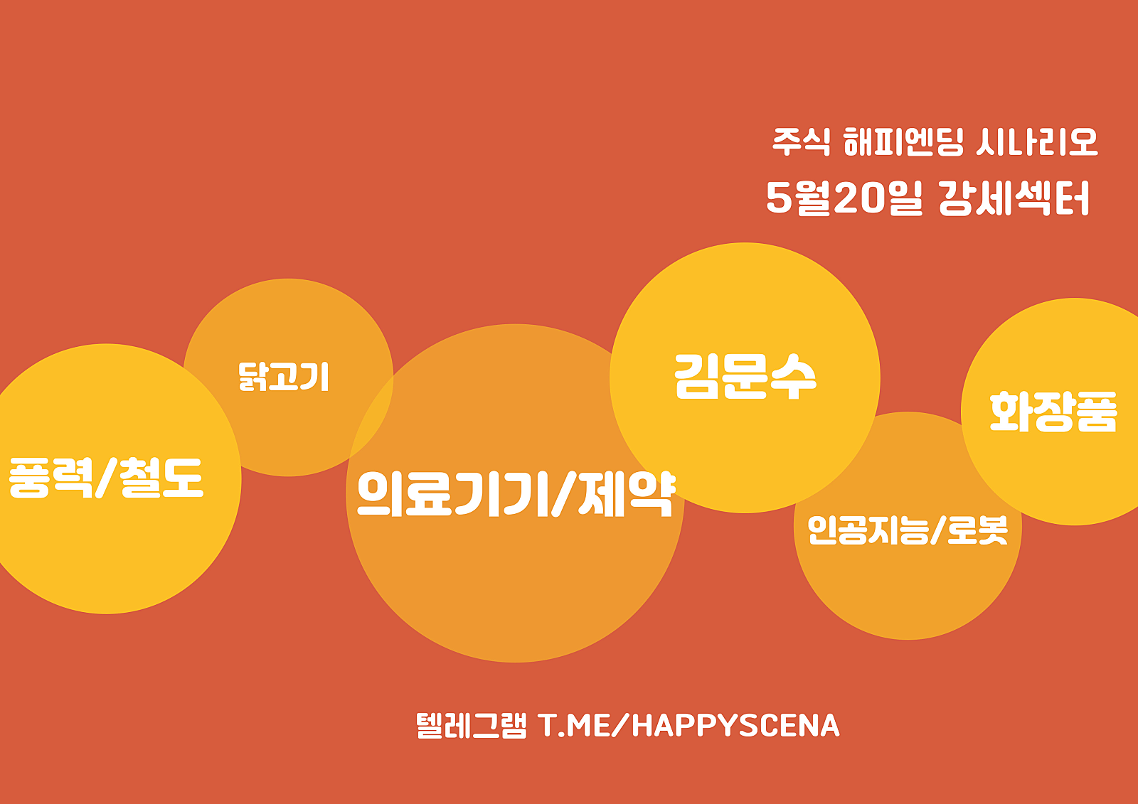 코어리서치 이미지