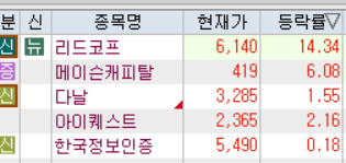 케이엔코퍼레이션 이미지