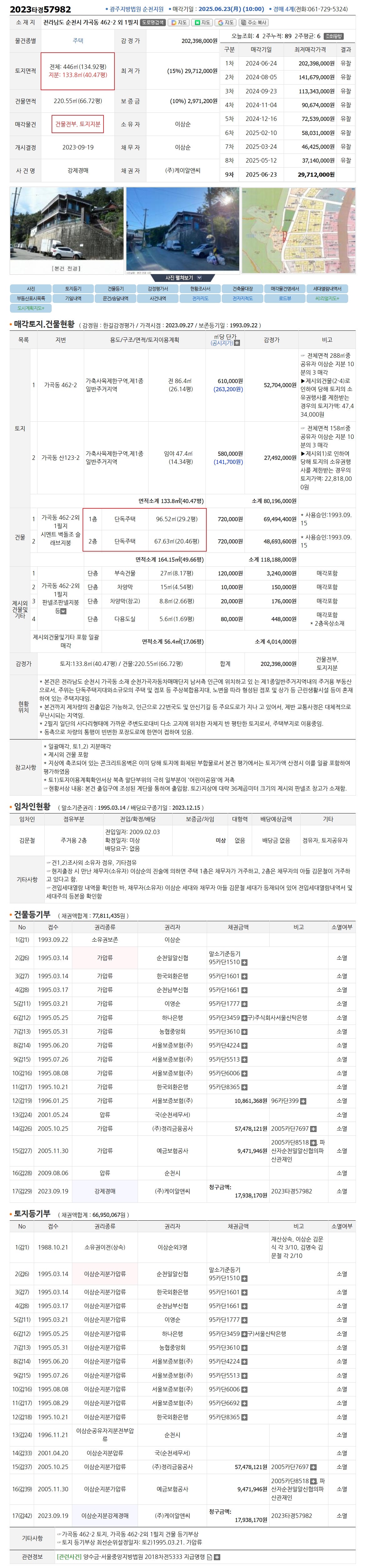 말도 안 되는 가격으로 단독주택 줍줍하기(경매 추천물건)