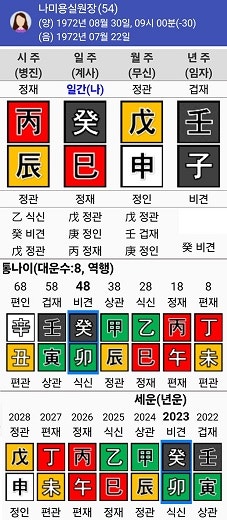 인성헤어샵 이미지