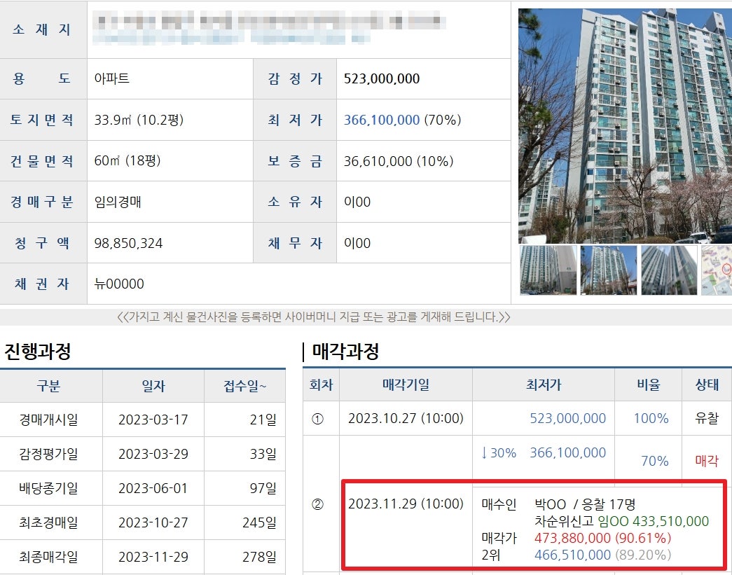 경매 낙찰 후 집행정지가 들어 왔다면 낙찰자는 ‘도루묵?”
