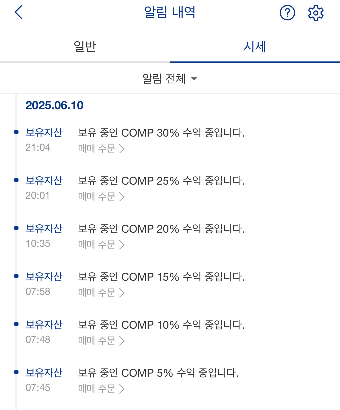 컴파운드