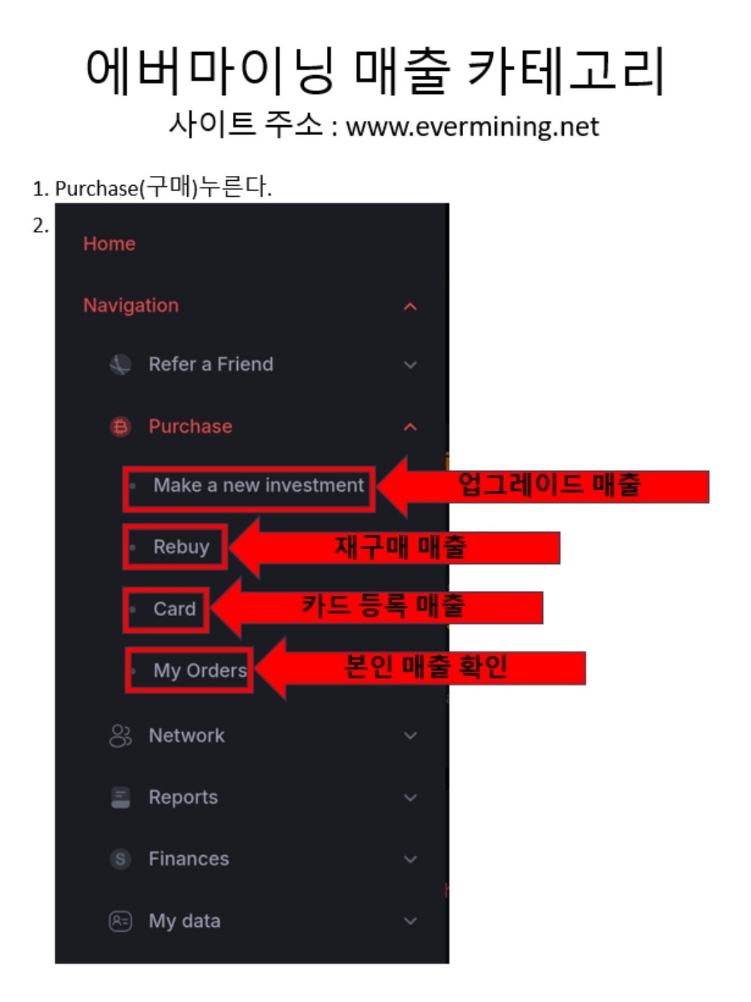 마이마이닝 이미지