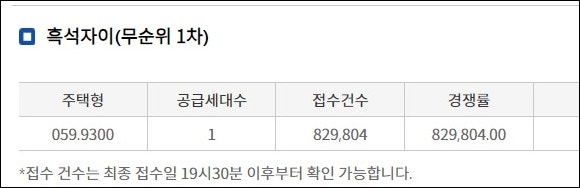 클릭 한번에 10억 버는 가장 쉬운 방법