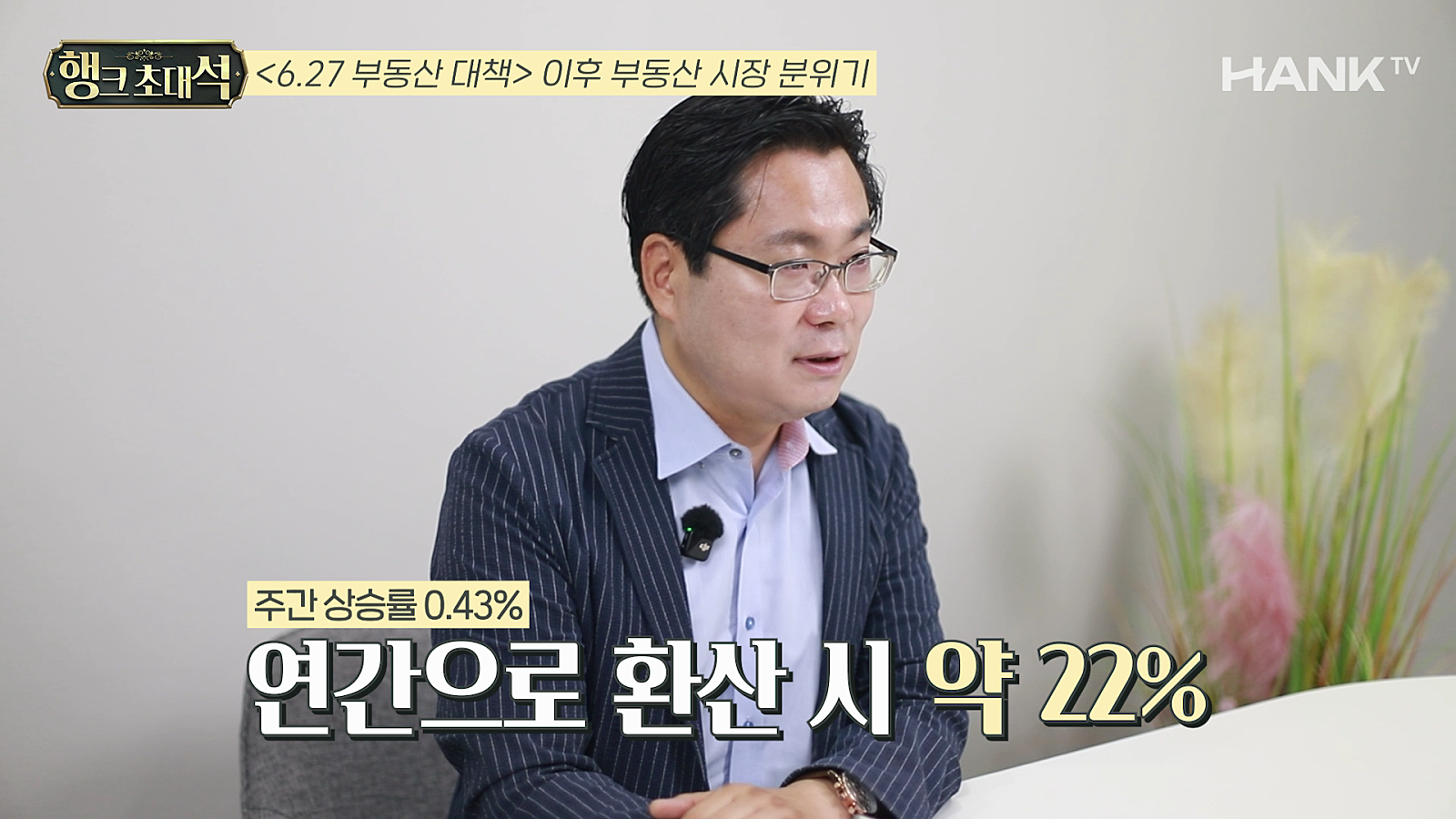[행크TV] “6개월 뒤 이렇게 됩니다” 난리난 부동산 시장 어떻게 봐야 할까?