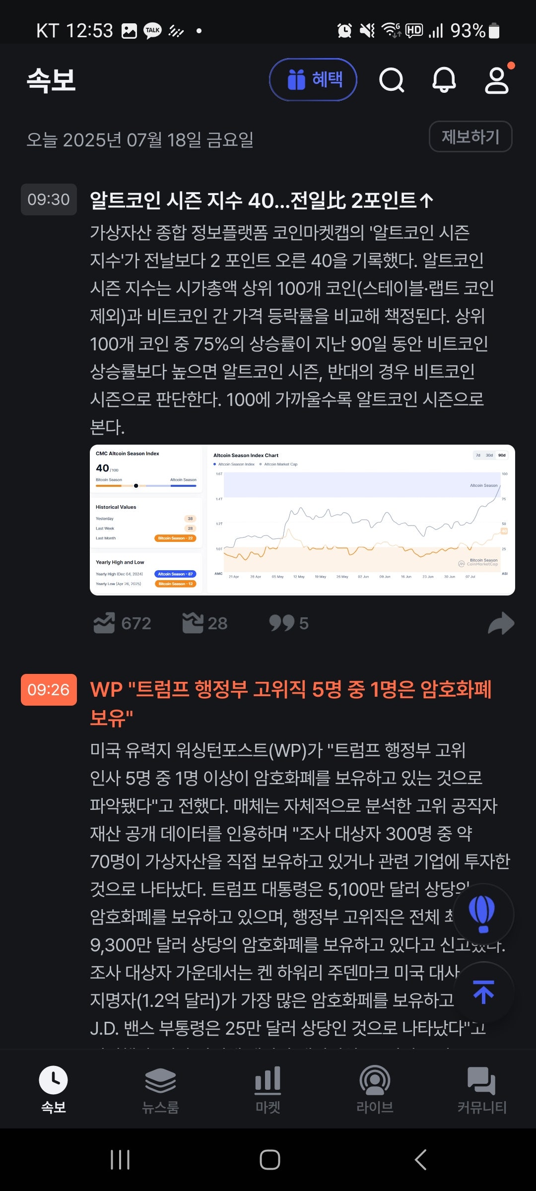 21년 탈출 못한 장기 투자로 올해 탈출을 앞두고 있습니다.