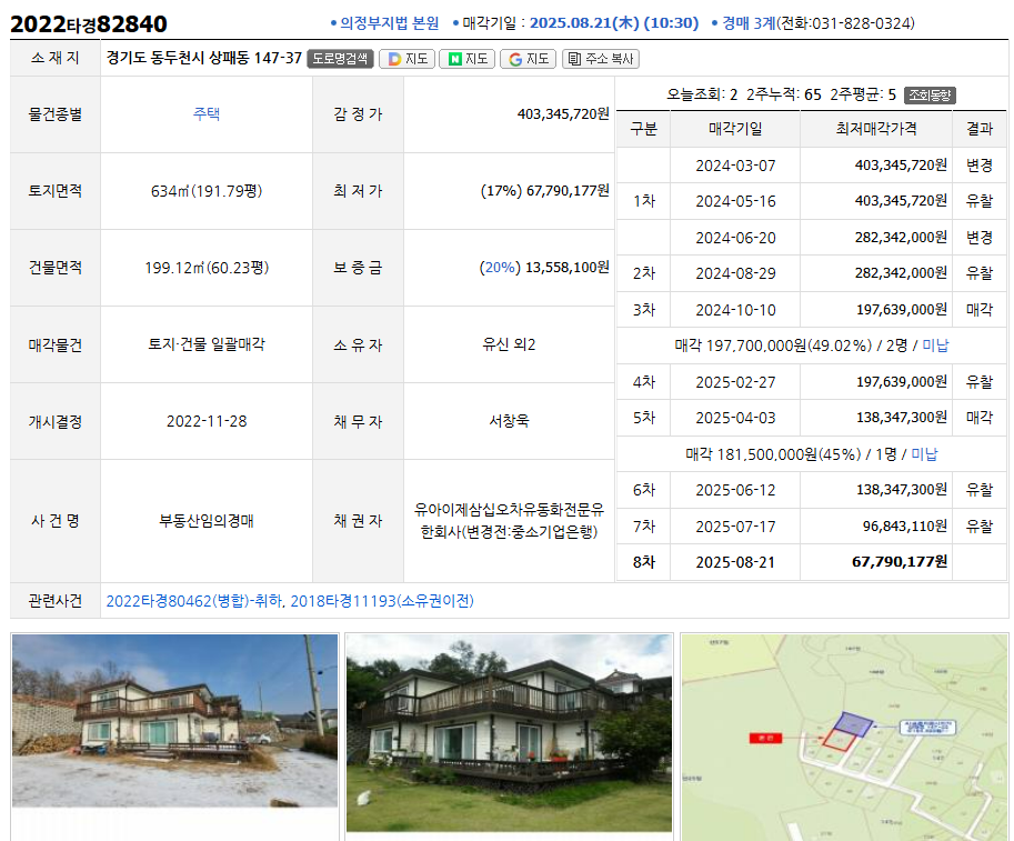 변호사 비용을 감안하고도 많이 남는다면 해볼만한 경매물건(겨울회원 경매 추천물건)