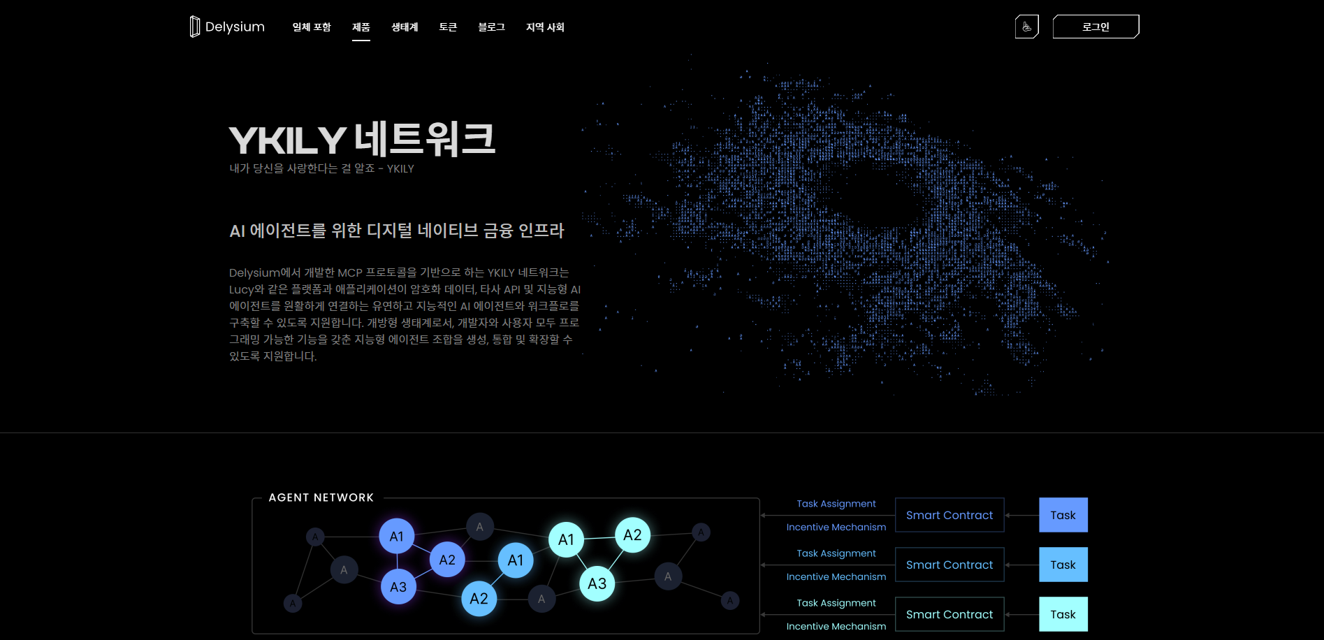 안녕하세요. 델리시움의 루시2.0  발매와 MCP