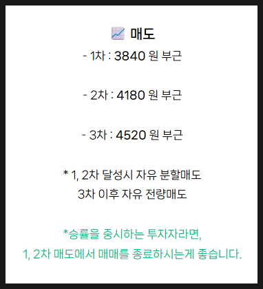 250808 오르카 ORCA/KRW 1차 매도가 달성 📈