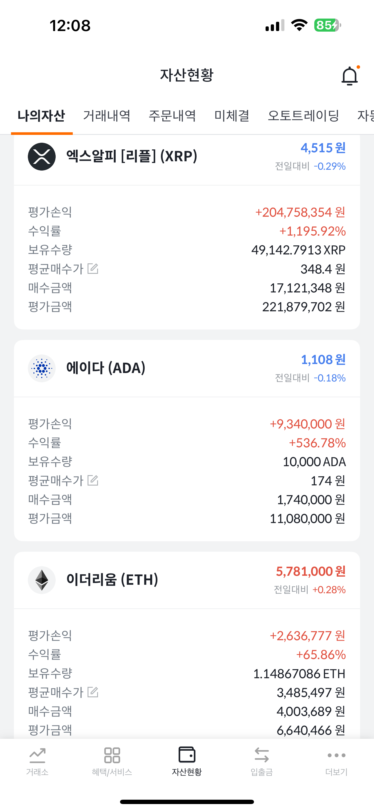 역시 리플 에이다 이더 장투 수익중