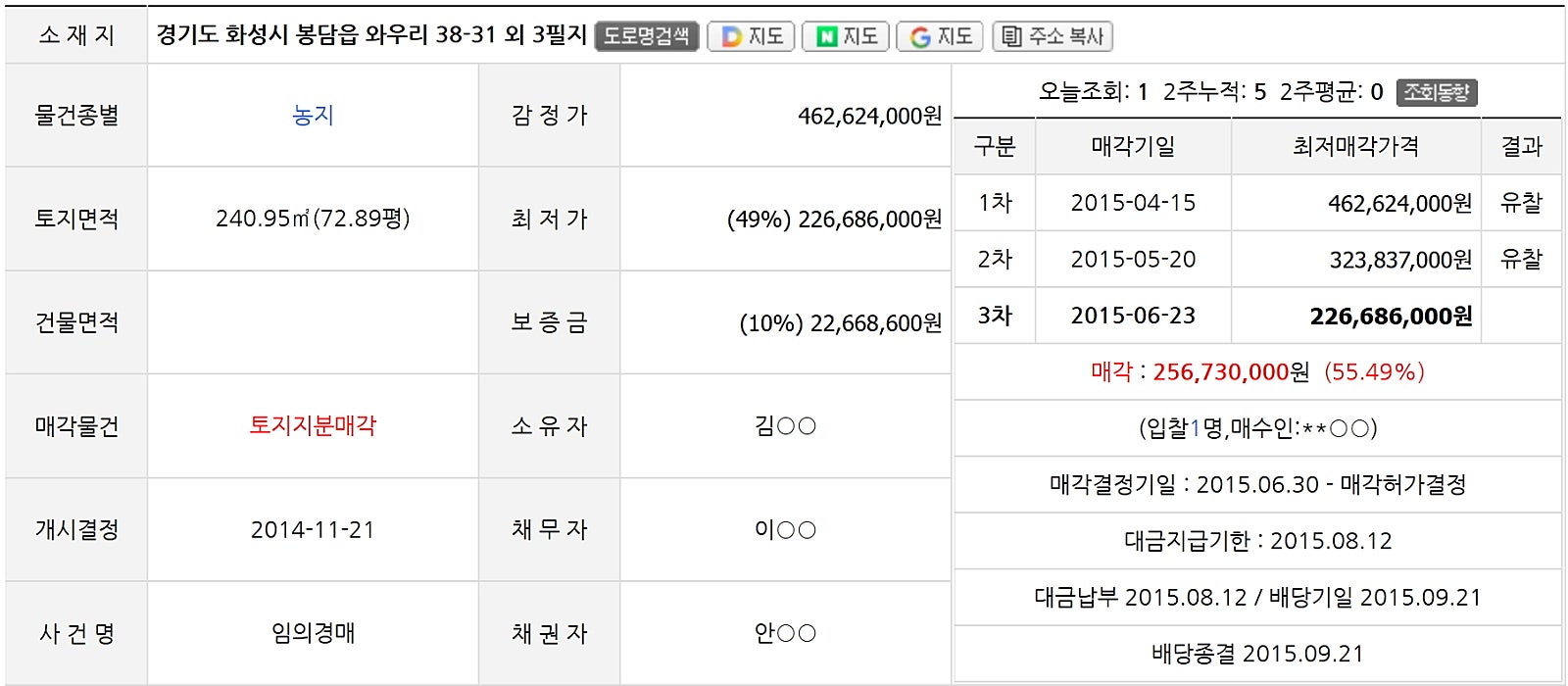 남들은 못 본 기회, 다른 눈이 만든 2억 수익