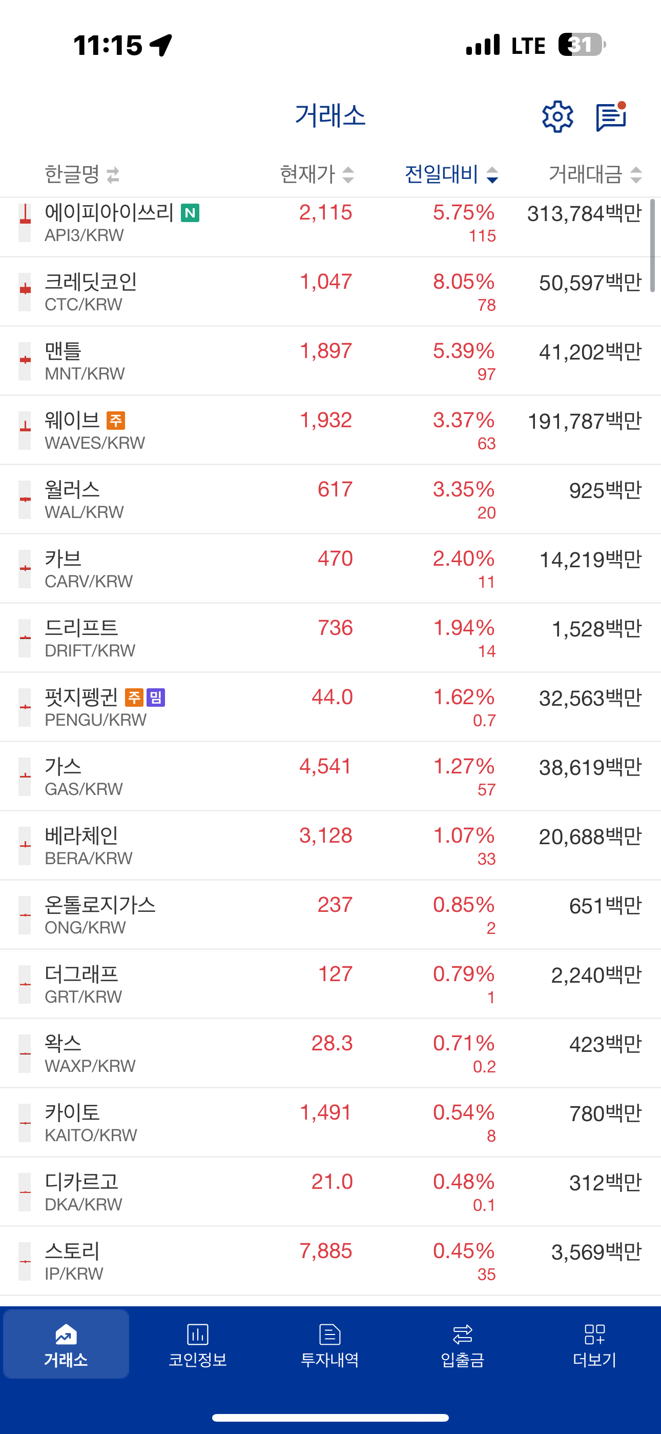 [잡담]생각으로 끝나냐..행동하냐 한끝차이..