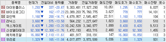 황대장통신 이미지