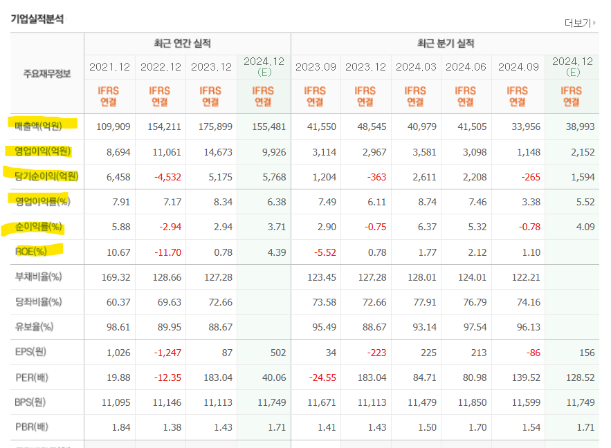 레인보우스페이스 이미지