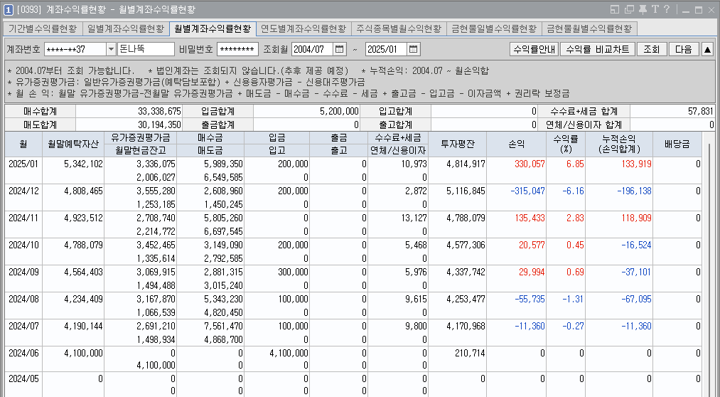 에스와이일렉트릭 이미지