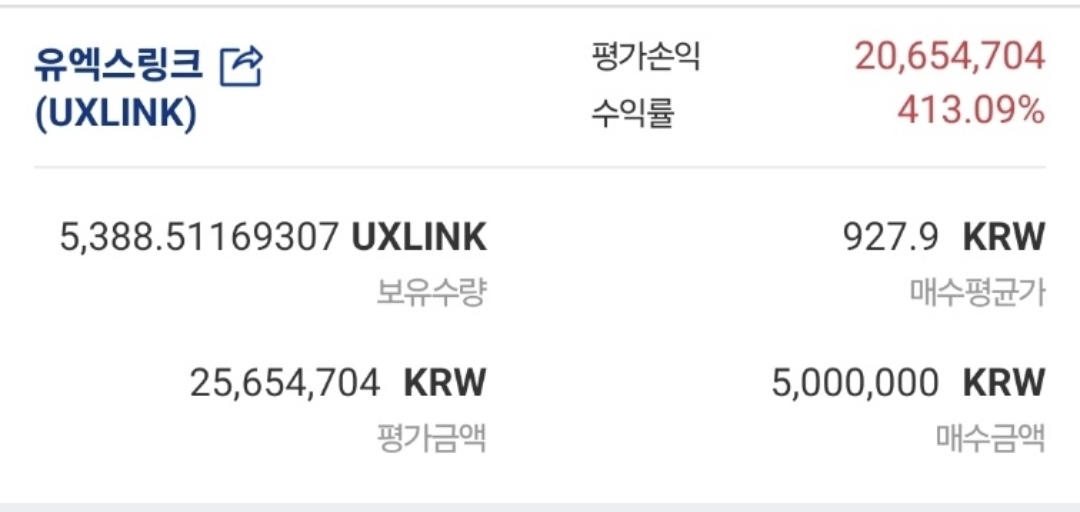 줄먹의 중요성 수익률400%에서 19%로