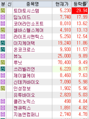 티에프드림 이미지