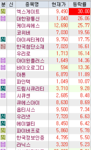 티에프드림 이미지