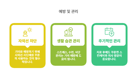 동안미소의원 이미지