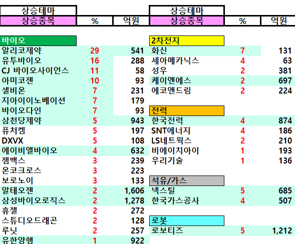 원풍물산현대 이미지