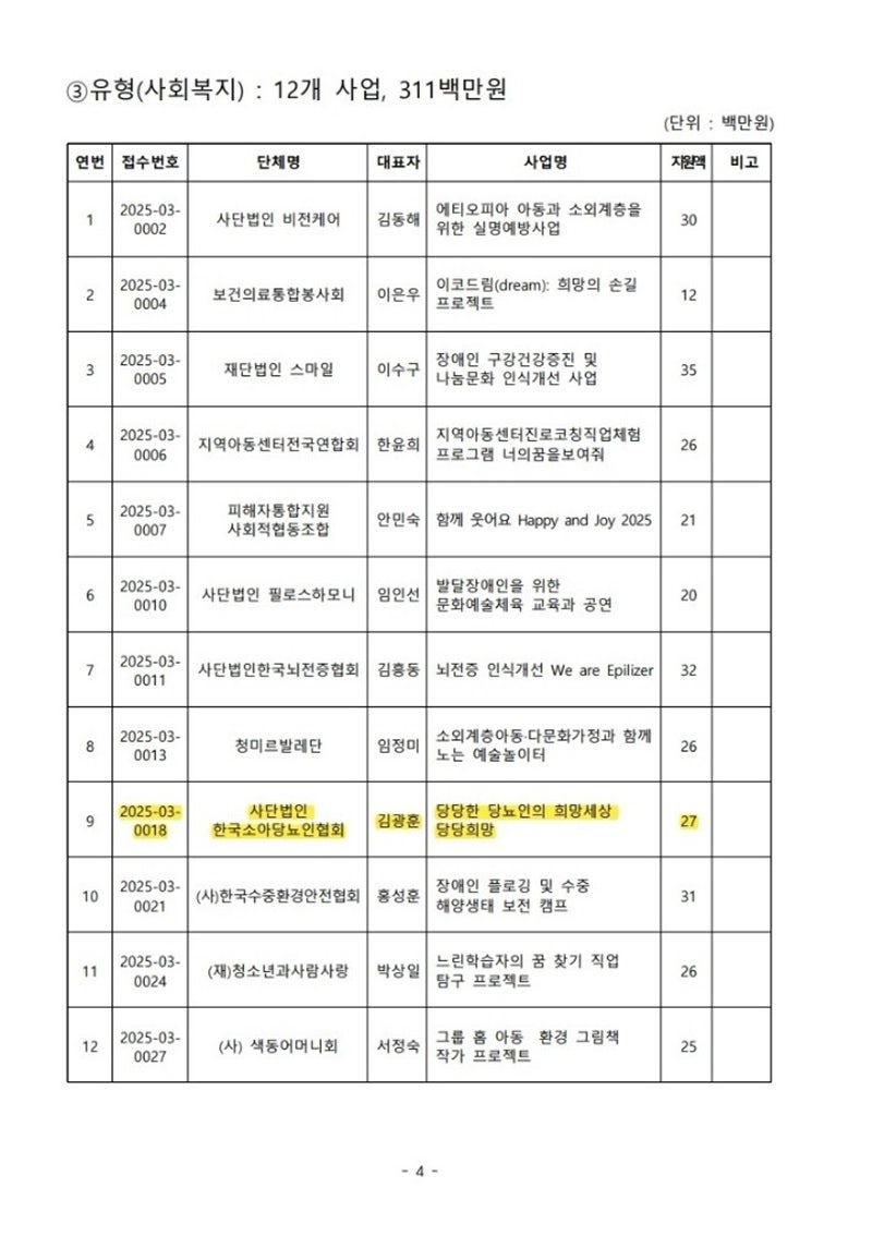 한국공익법인협회 이미지