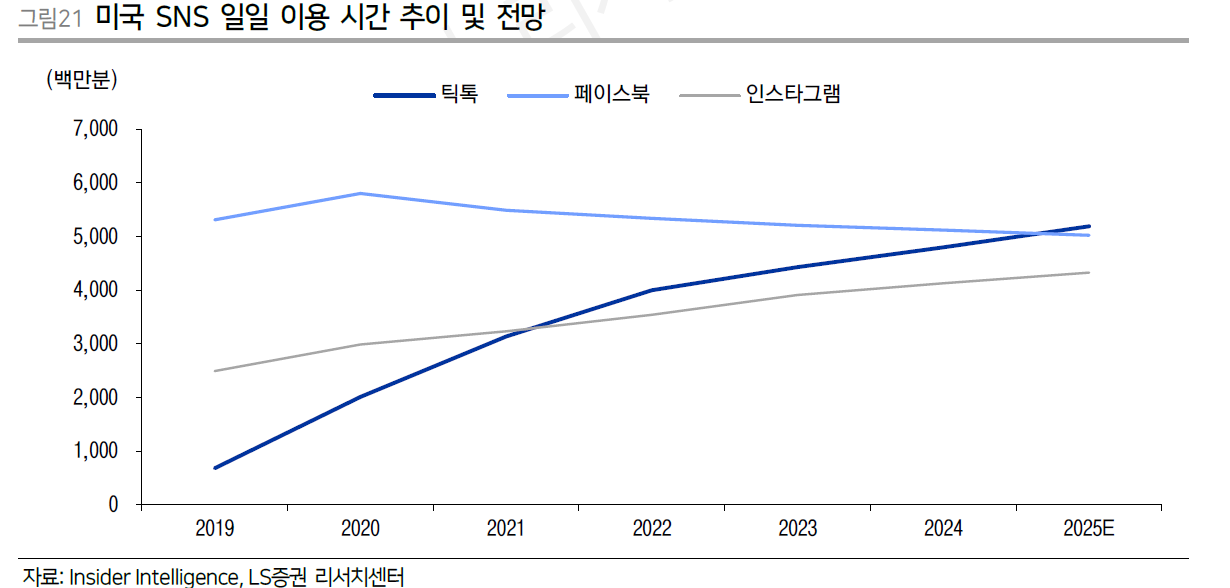 LS뷰티 이미지