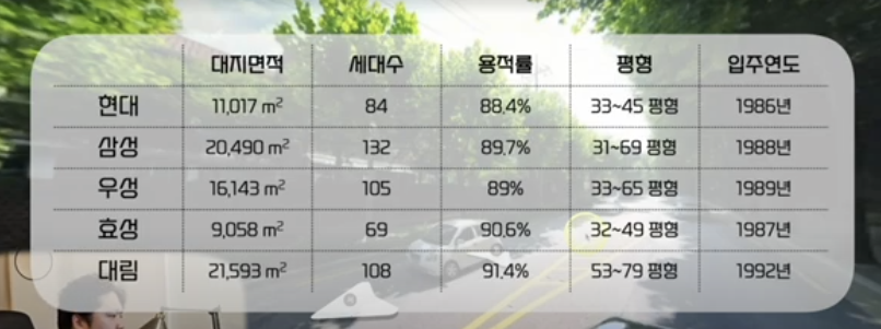 우성교역 이미지
