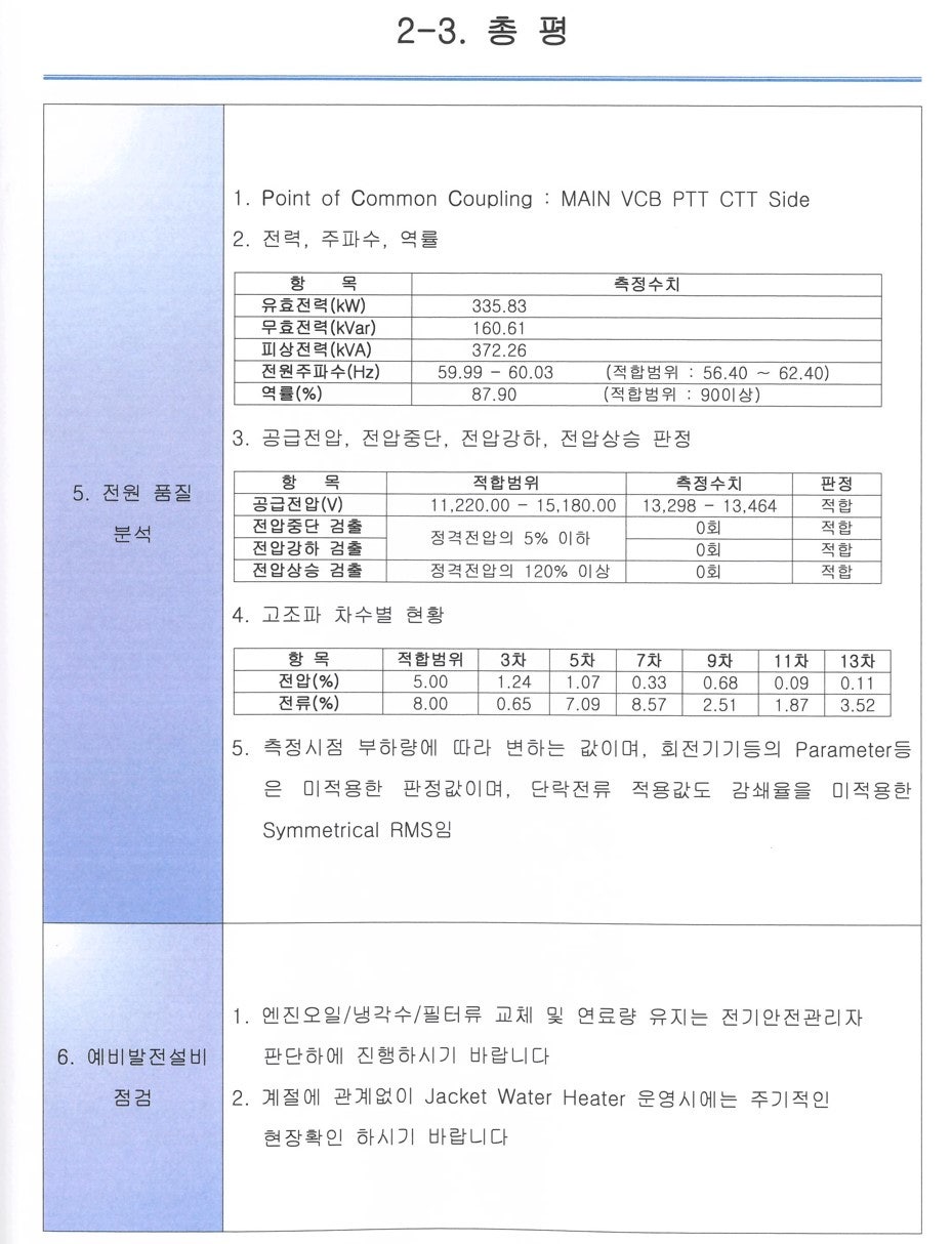 동네지기 이미지