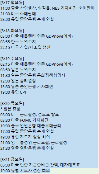 2025.03.17 비트코인 뉴스 & 온체인데이터 정리
