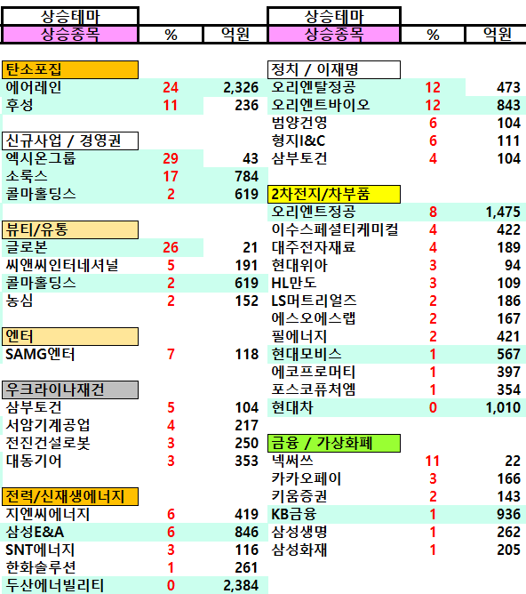 메타케이브 이미지