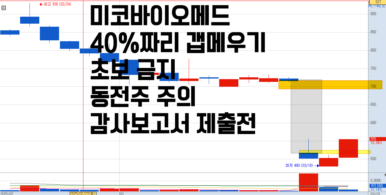 로그써키트 이미지
