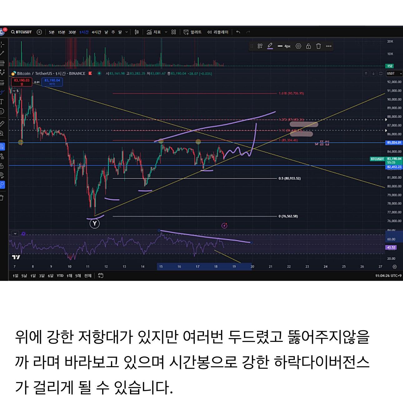 20250320 비트코인 브리핑 / cvd차트 & 청산맵 & 미체결 / 더 정확하게 현 상황을 판단해봅시다