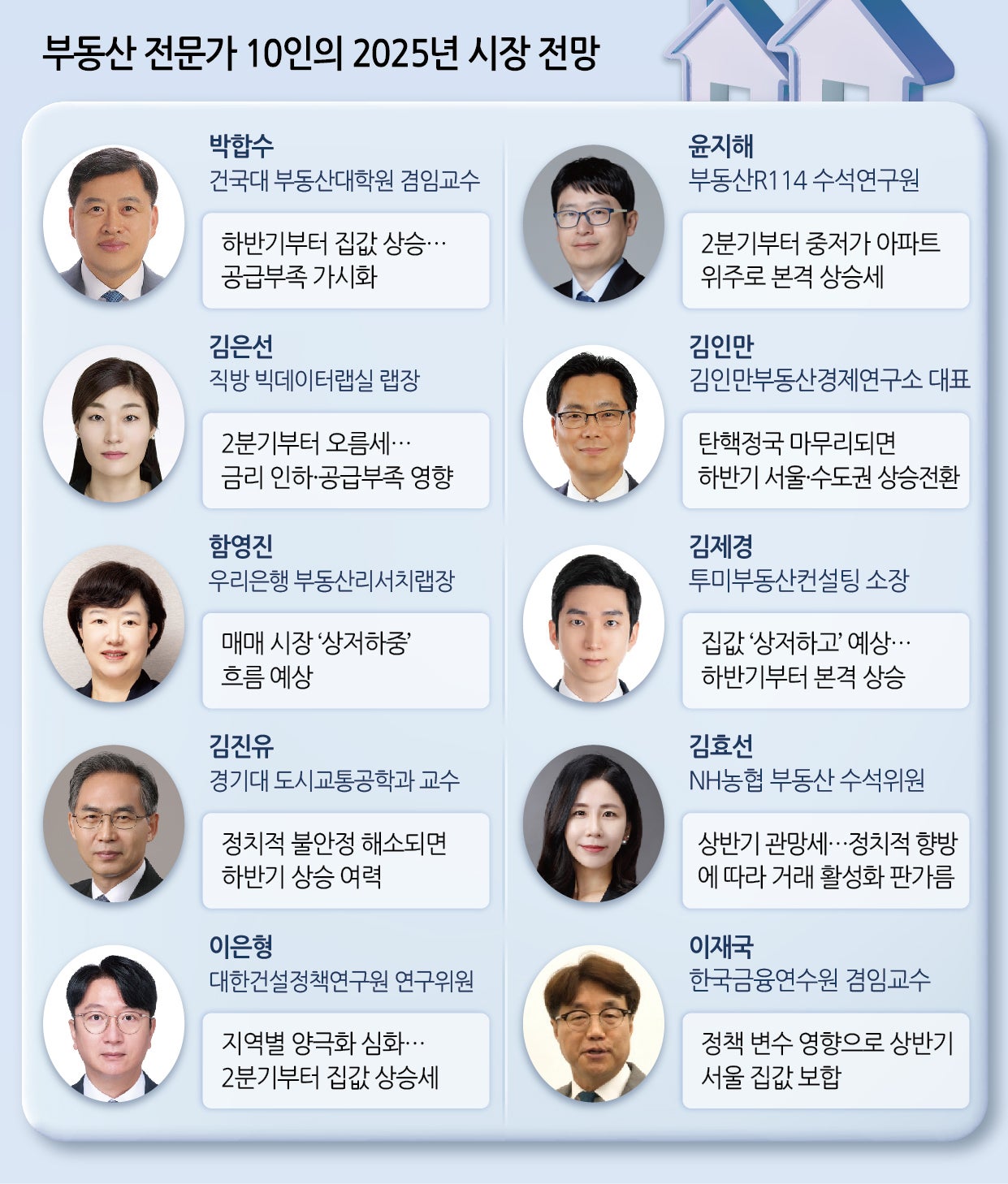 경매로 천만 원 벌기 VS 누워서 떡 먹기