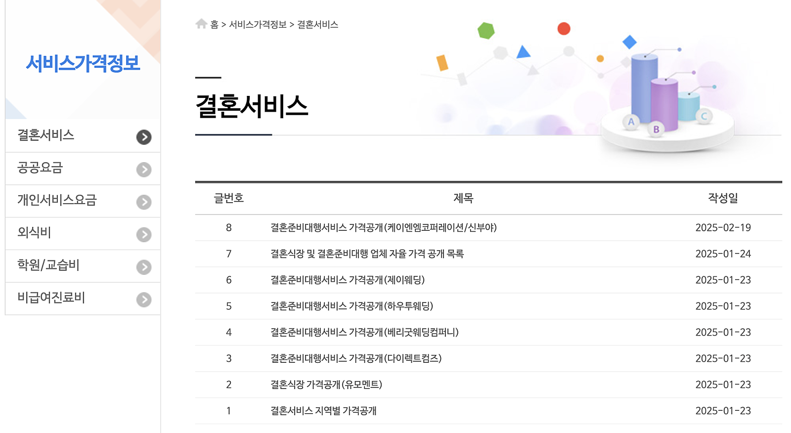 케이엔엠 이미지