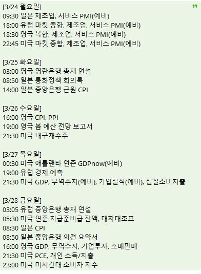 (필독) 2025.03.24 비트코인 팩트 뉴스 & 온체인데이터 + 사실만 보고 판단합시다.