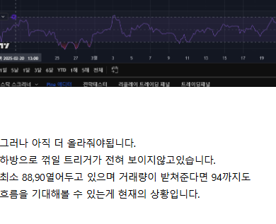2025.03.25 비트코인 브리핑 / cvd차트 & 청산맵 & 미체결약정 / 굳세게 중심 잡기