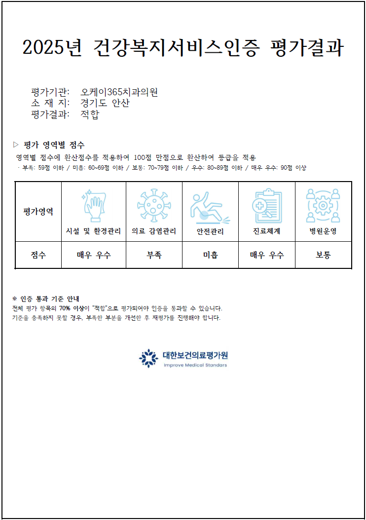 오케이치과의원 이미지