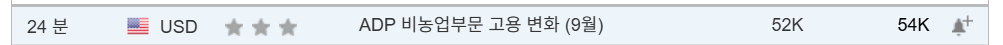 아