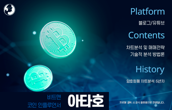 비트코인 조정 종료 & 알트코인 불장(25.10.03)