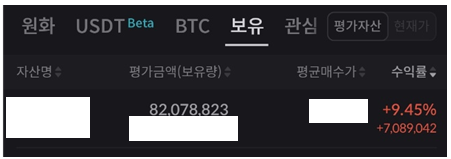 아무