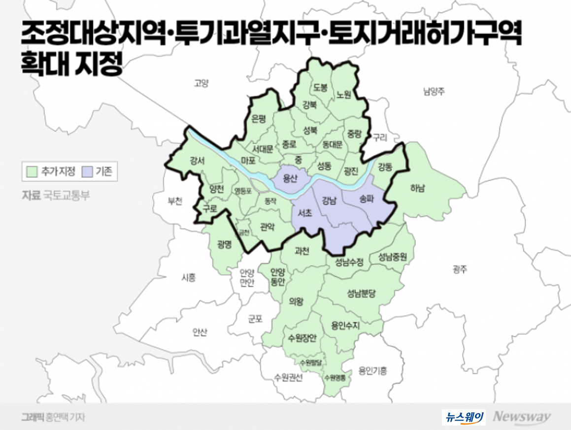 역대급 부동산 규제 속 2가지 ‘기회’