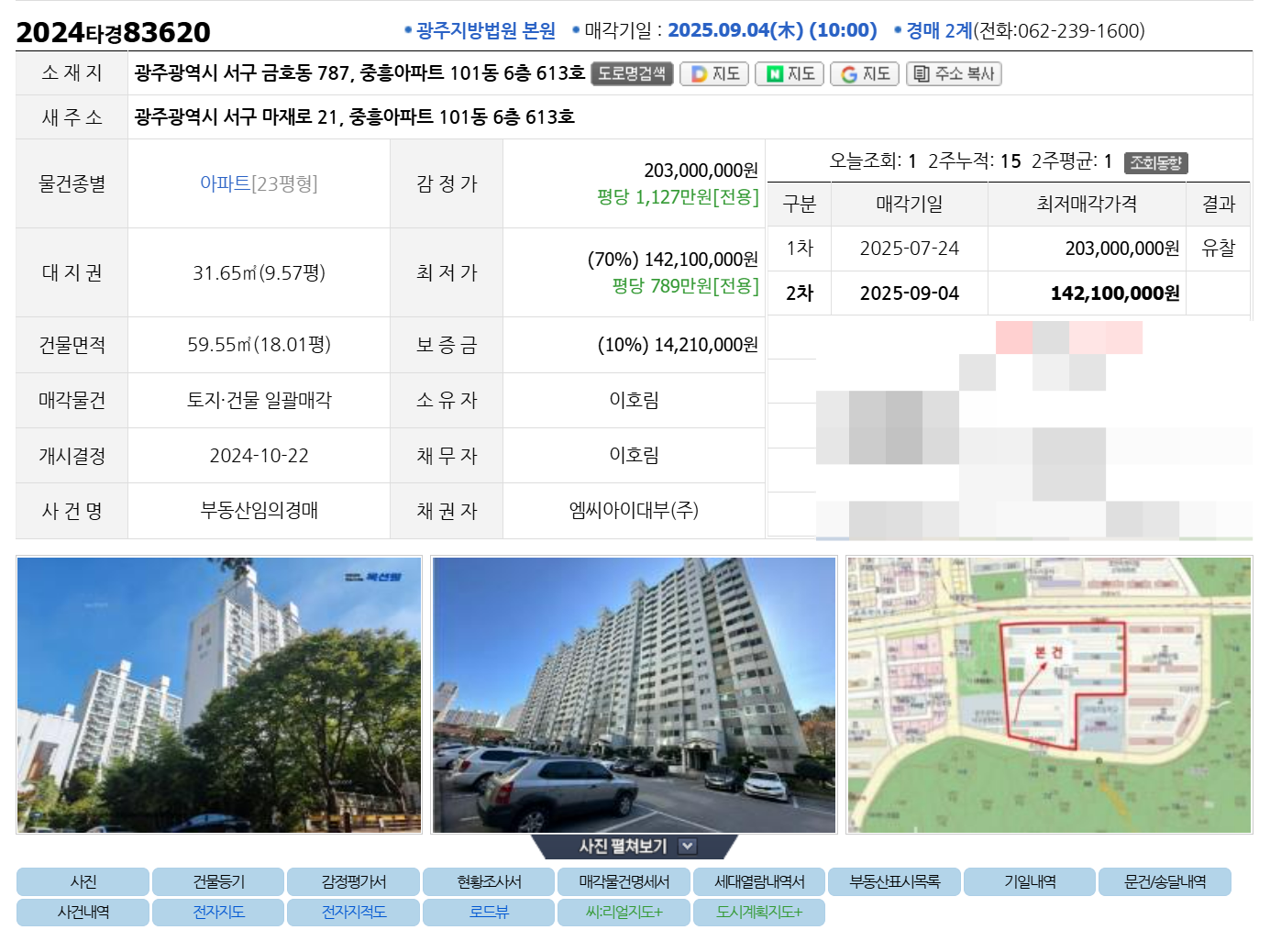 이렇게 낙찰 받으면 100% 손해봅니다.