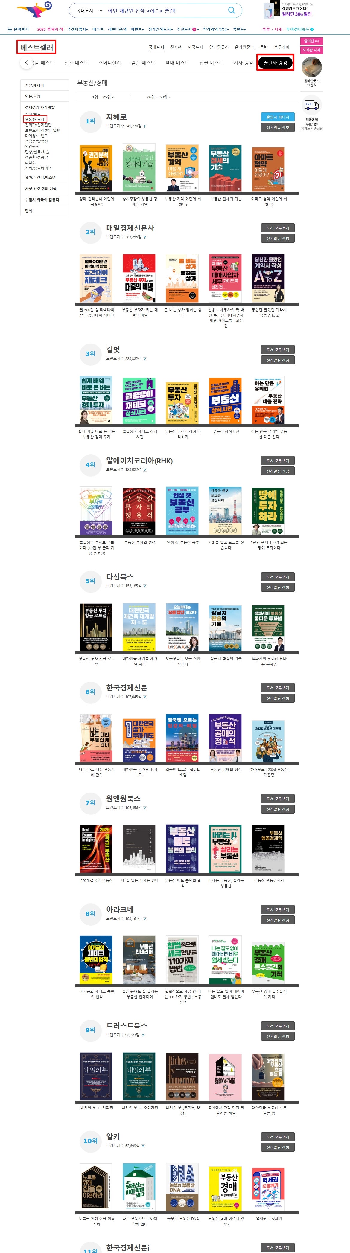 경제 경영/ 부동산 투자 분야 1위 출판사 – 도서출판 지혜로