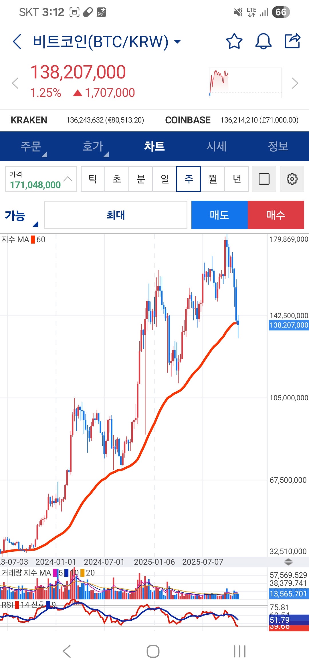 저도 반포기 단계까지 왔네요.