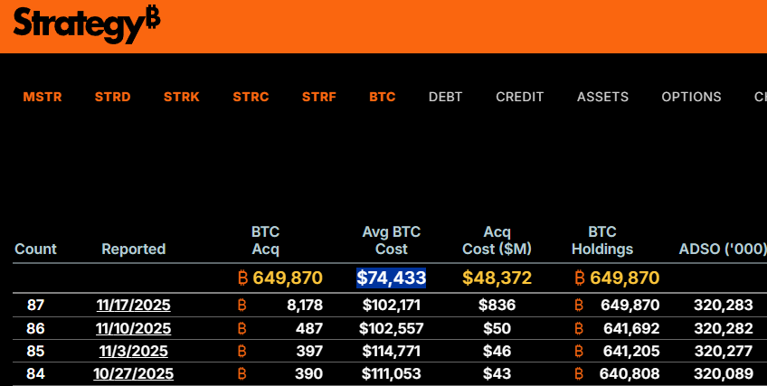 비트가 더 밀린다면