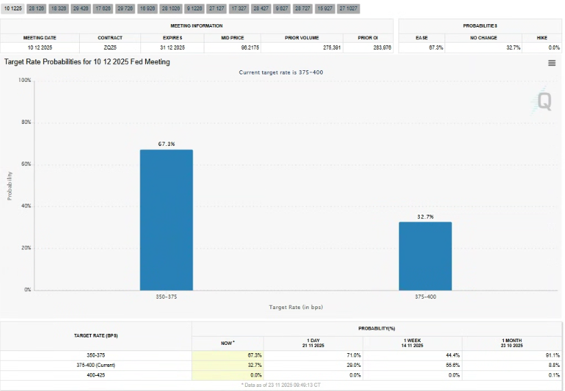 이래도 걱정 저래도 걱정